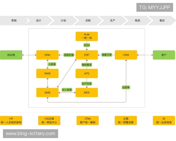 基于虚拟现实试穿技术的智能零售体验创新与用户行为变革路径研究